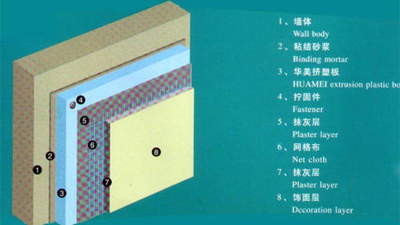 挤塑板防火等级如何精准匹配？揭秘选型关键**